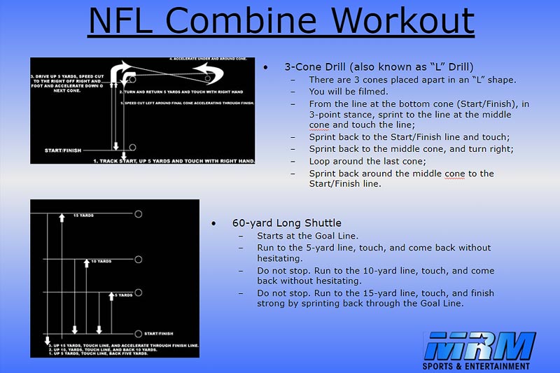 mrm-sports-nfl-combine-workout-chart