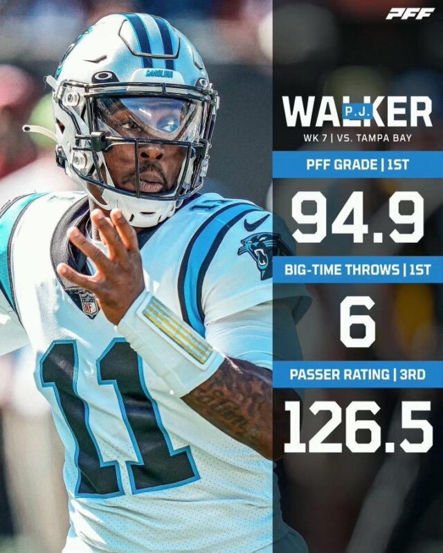 PJ Walker makes a strong statement in Panthers’ win